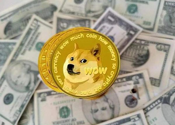 牛市捷报：5000美金利润落袋为安
