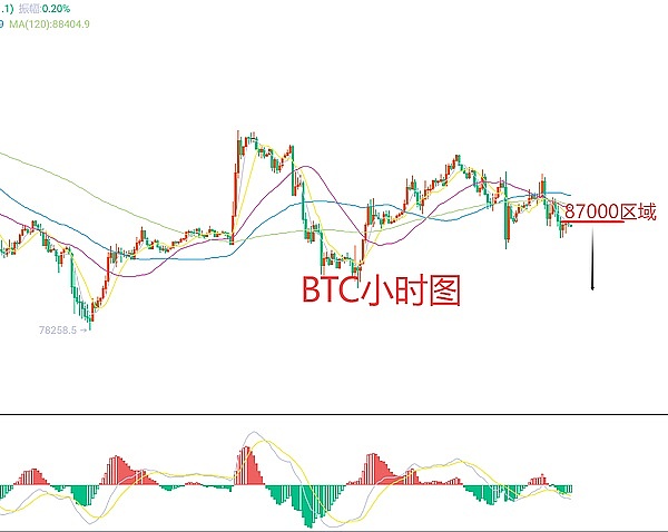 RGB协议：比特币生态中被严重低估的潜力黑马