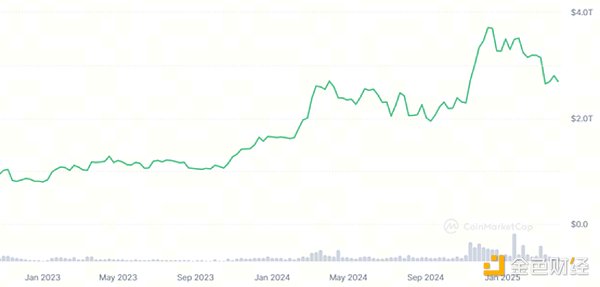 2.7万港元一张的比特币VIP门票，到底值不值？