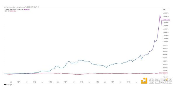币圈老司机周悦盈：37000成关键点位，以太坊回调即是机会