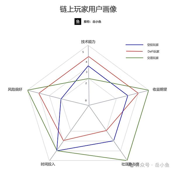 比特币10月16日走势观察：多头蓄力待发？