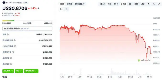 当区块链遇上现实：一场理想与投机的大逃杀