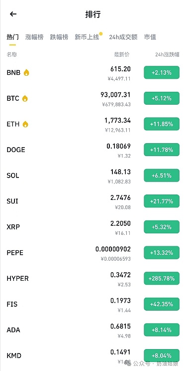 Lido真的会颠覆以太坊的安全根基吗？一场被夸大的危机讨论