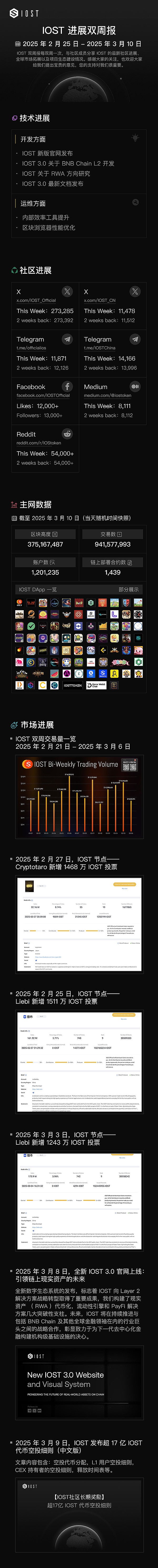 中国自动驾驶出海记：小马智行获中东资本1亿美元加持