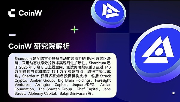 市场周观察：资金流向暗藏玄机，BTC多空博弈加剧