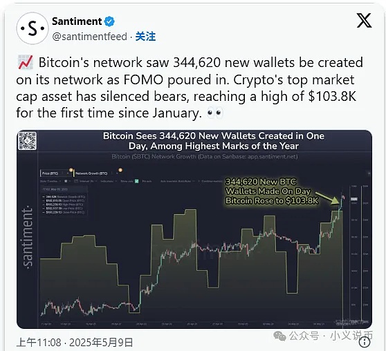 狗狗币投资者注意：寒冬将至？DOGE恐将面临大幅回调