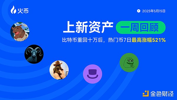 当比特币遇上权力：一场关于自由与控制的终极博弈