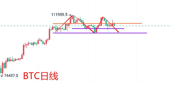 区块链遇上AI：Modulus如何用zkML重塑链上智能