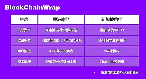 周末行情观察：主流币暂歇，山寨币机会来了？