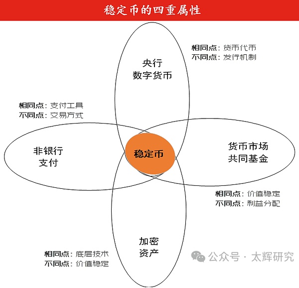 当AI遇见华尔街：金融从业者必备的5个智能助手