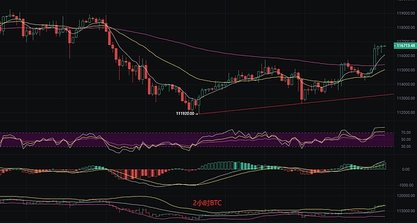 加密支付：金融世界的下一场革命正在酝酿