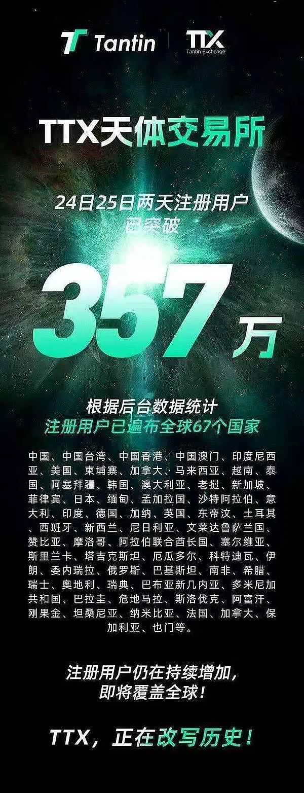 元宇宙游戏新纪元：星灵神兽即将震撼开启