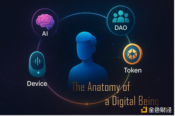 OpenAI突发人事地震：创始人奥尔特曼离职内幕与加密货币市场冲击波