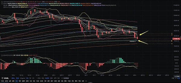 Worldcoin：一场颠覆性的金融实验还是美丽泡沫？