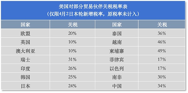 Nautilus Chain携手Coin98：一场改写东南亚DeFi格局的联姻