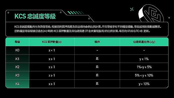 Ordinals生态大揭秘：比特币上的NFT革命原来这么简单