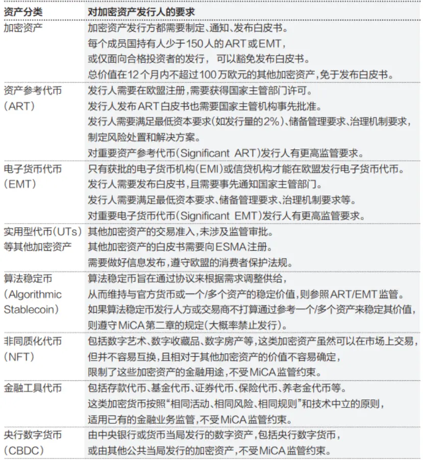10.14市场观察：如何在震荡行情中守住利润？