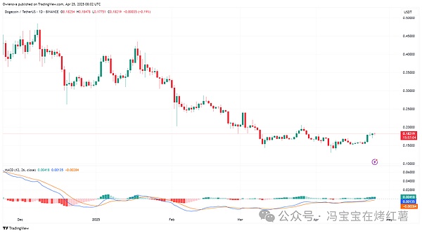 从叛逆少年到区块链教父：V神传奇的另类解读