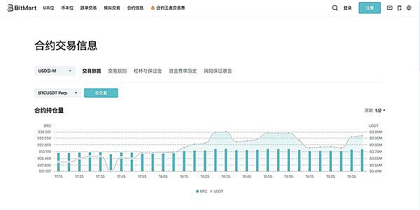 犹太资本的游戏：币安300亿罚单背后的金融暗战