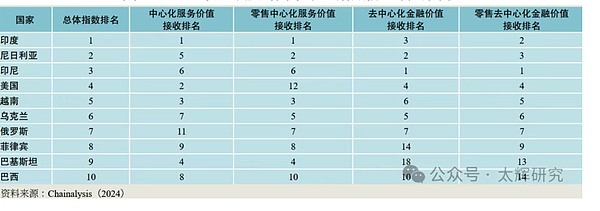 香港稳定币市场真的要凉？听听业内人士怎么说