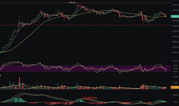 从我到我们：Web3时代下的社群经济新范式
