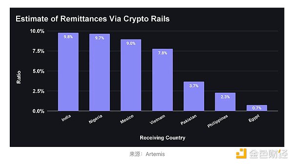 比特币即将腾飞？现货ETF或成牛市关键催化剂