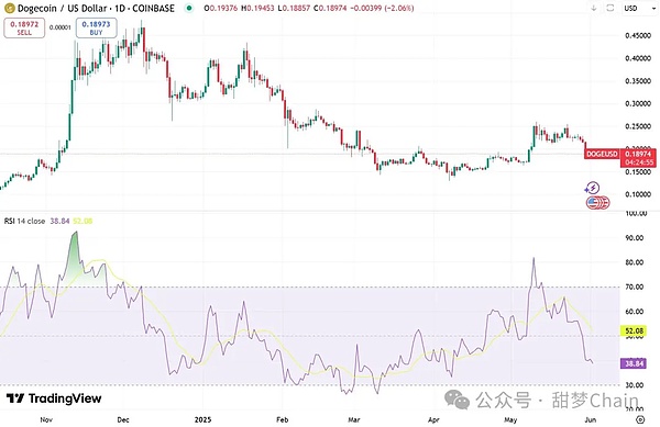 重磅！区块链+AI再添新动力：TRON牵手AITECH