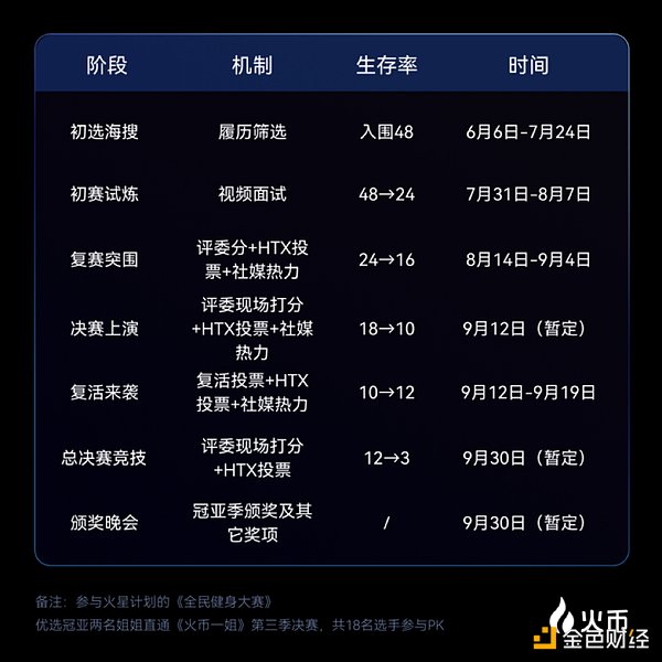 11月CPI数据出炉后市场诡异反应：主力在洗盘？