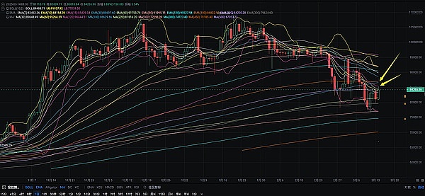 比特币突破3.5万美元背后的故事：一场ETF引发的狂欢