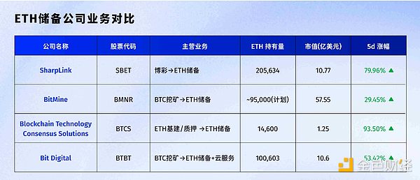 800块变29万：一个普通交易员的暴富传奇