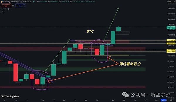 维卡币惊天骗局：涉案律师难逃法网，4亿美元洗钱案尘埃落定