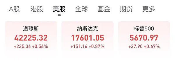 当华尔街遇上加密货币：传统金融巨头的滑铁卢？