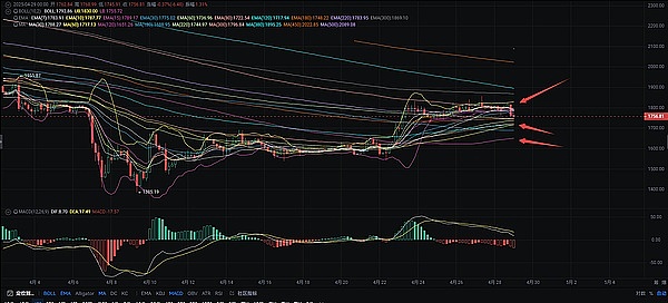 金融极客的告白：收益型稳定币为何让我彻夜难眠