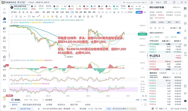 苹果又给CertiK发感谢信了？这家安全公司到底有多牛