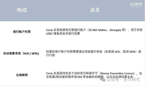 比特币ETF今年获批悬了？SEC的态度让人捉摸不透