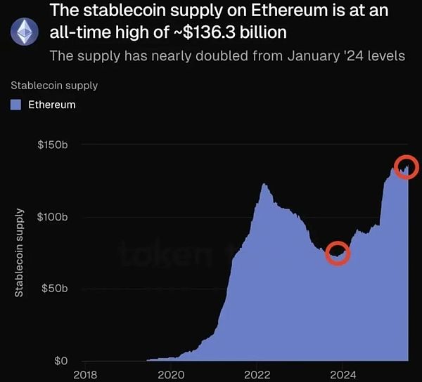 展望OMP公链的未来：区块链世界的新可能