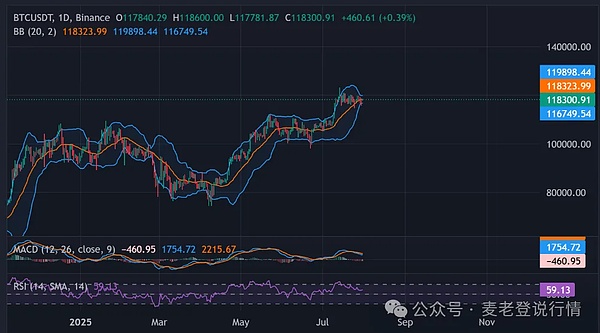 摩根大通将如何用区块链重塑金融支付版图？