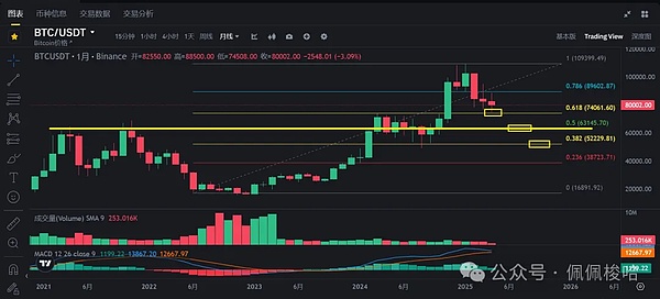 LOOM能否上演10倍神话？深度解读这个突然爆发的潜力币