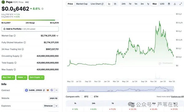 在中国搞RWA创业？这些坑你必须知道
