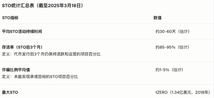 11月9日比特币行情预测：4万美元大关近在咫尺？多单狂欢后需警惕风险！