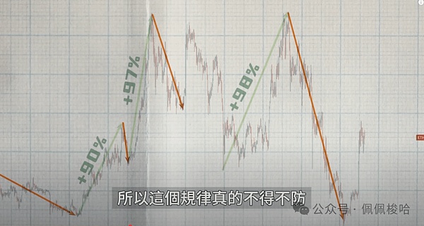 佳能跨界杀入半导体战场：2nm芯片技术或将重塑行业格局