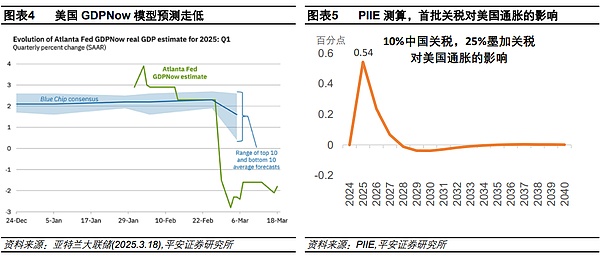 从偏见到顿悟：我的链上支付认知蜕变