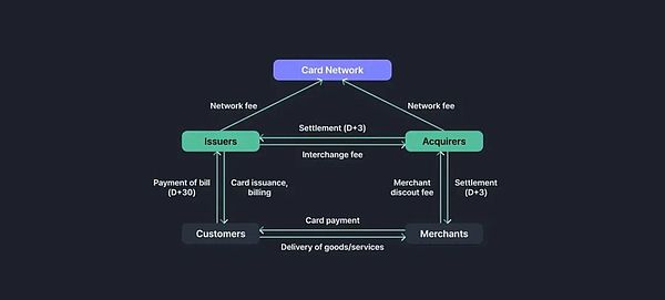 3500万美元背后的隐私革命：Manta Network如何重塑区块链安全版图