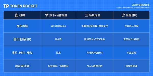比特币遭遇美国监管风暴，市场情绪跌至冰点