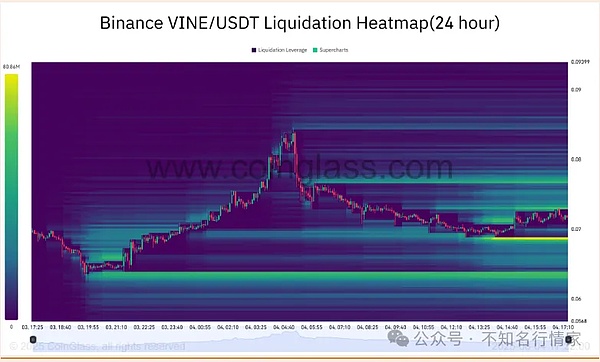 市场暗流涌动：27亿美元资金或引发比特币ETF转换风暴