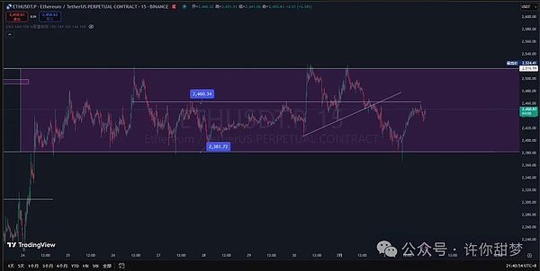 从零了解RNDR代币：这个渲染币凭什么单月暴涨300%？