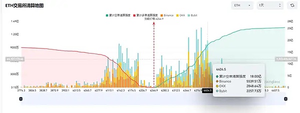 Facebook前高管直言不讳：比特币将彻底颠覆我们转账的方式