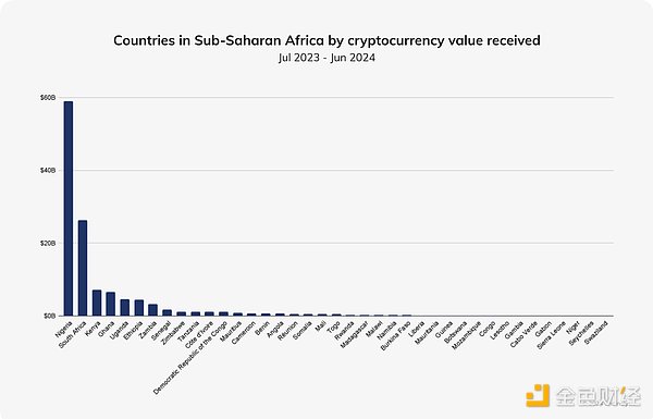 Web3世界的隐私革命：零知识支付如何重塑金融未来