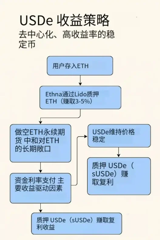 币圈惊现狼来了戏码：XRP遭13%暴力拉盘背后的真相