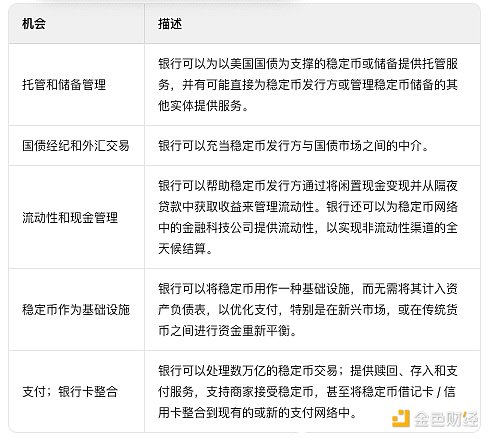 加密市场2023年那些让人惊叹的黑马代币